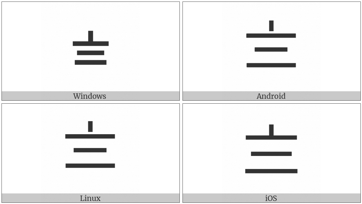 Hangzhou Numeral Eight on various operating systems