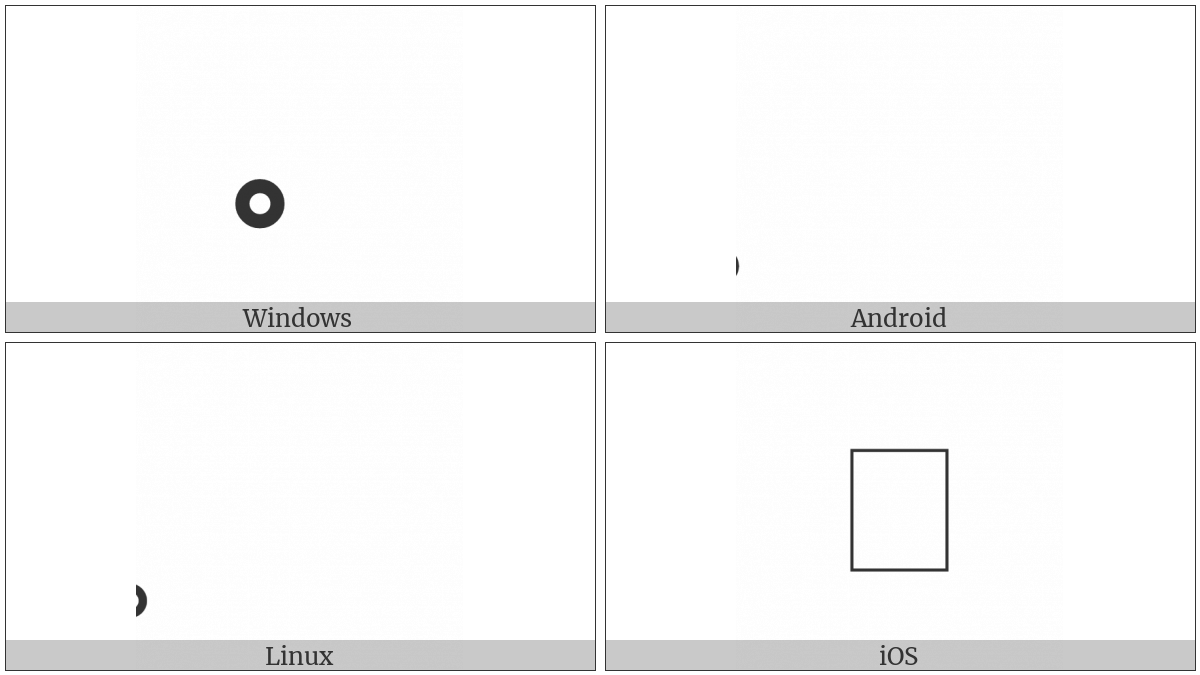 Ideographic Level Tone Mark on various operating systems