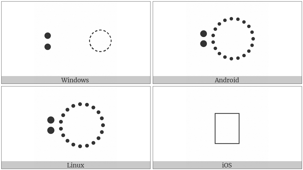 Hangul Double Dot Tone Mark on various operating systems