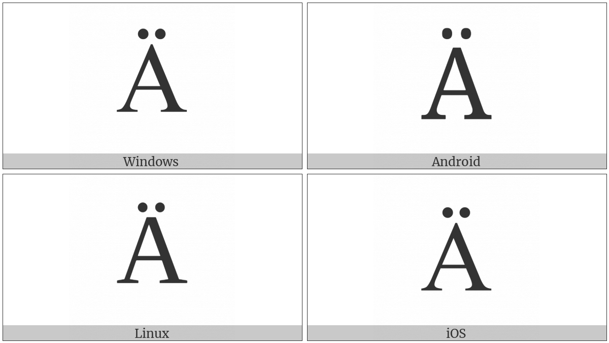 Cyrillic Capital Letter A With Diaeresis on various operating systems