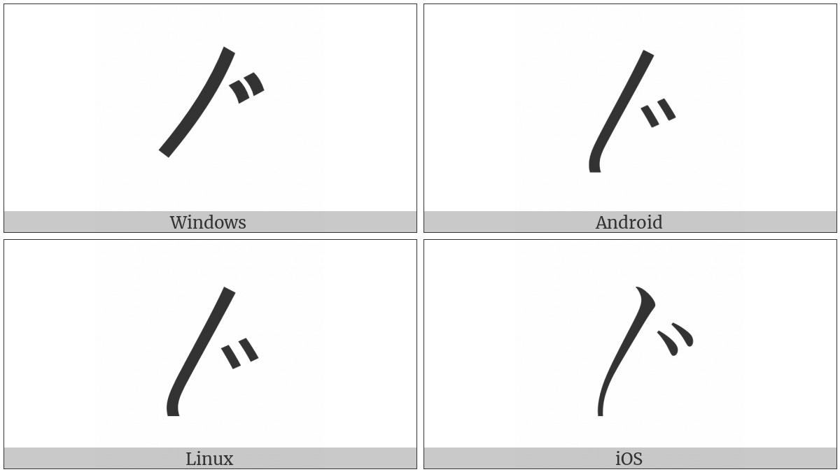 Vertical Kana Repeat With Voiced Sound Mark Upper Half on various operating systems