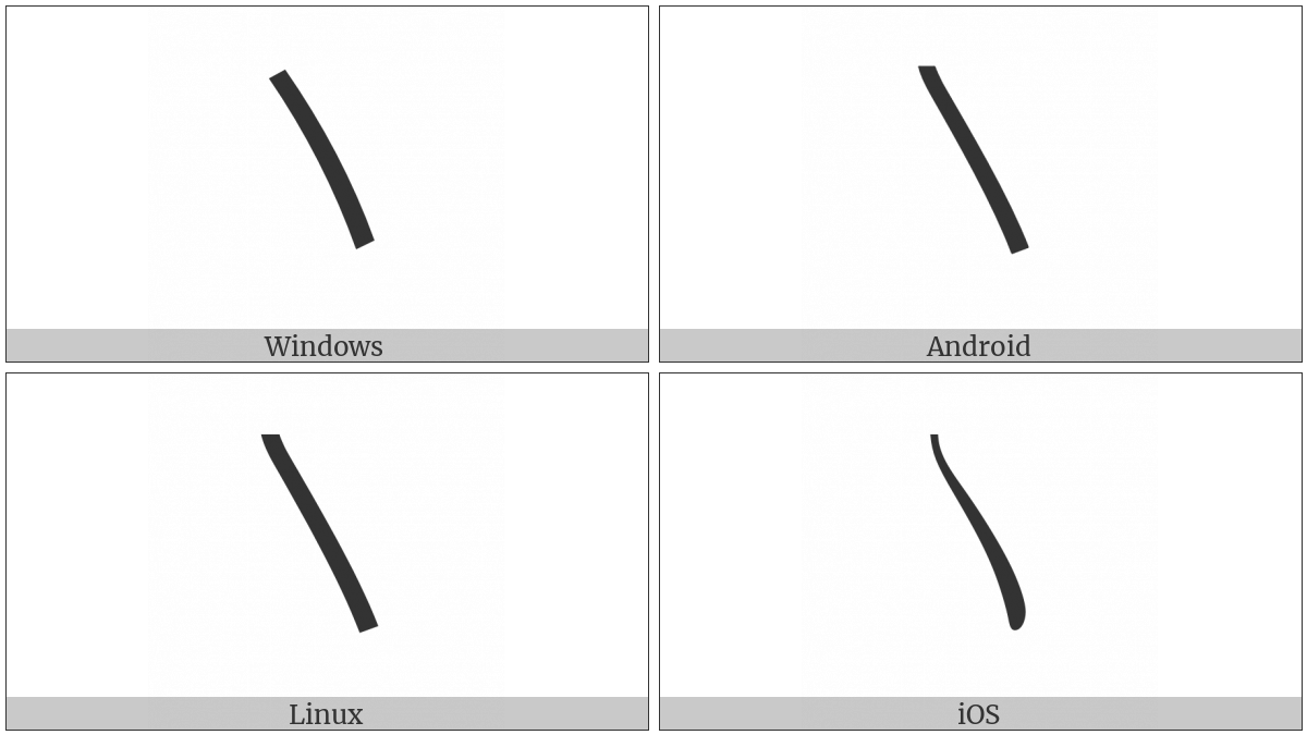 Vertical Kana Repeat Mark Lower Half on various operating systems