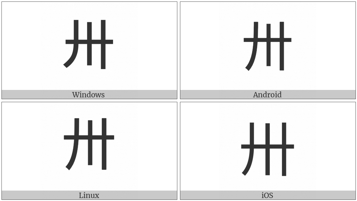 Hangzhou Numeral Thirty on various operating systems