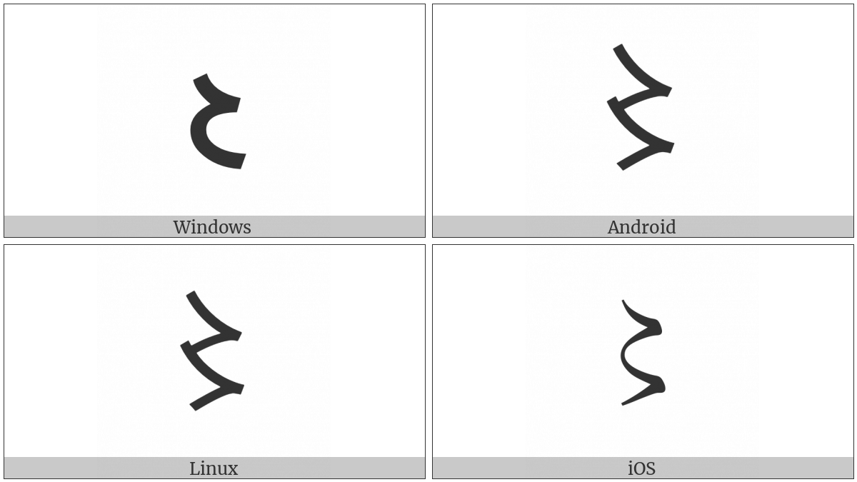 Vertical Ideographic Iteration Mark on various operating systems