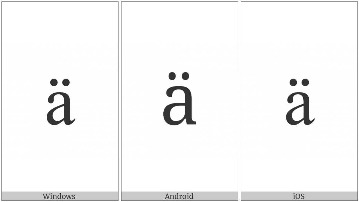 Cyrillic Small Letter A With Diaeresis on various operating systems