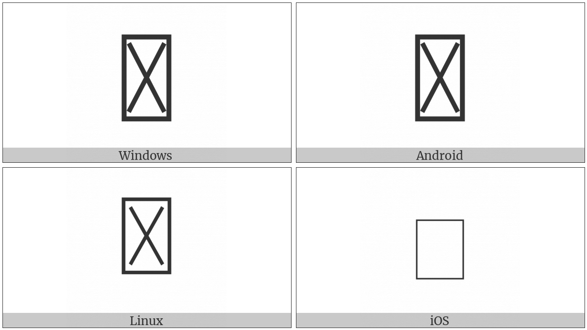 Ideographic Half Fill Space on various operating systems