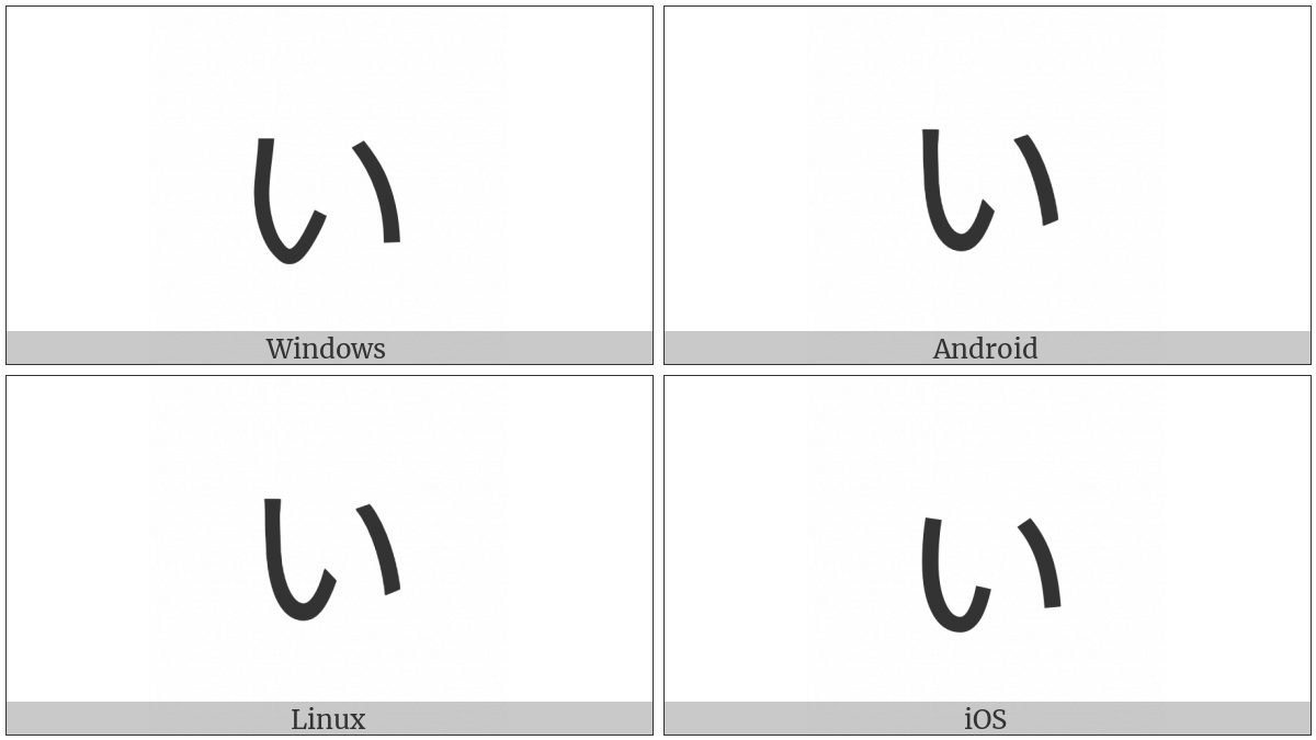 Hiragana Letter Small I on various operating systems