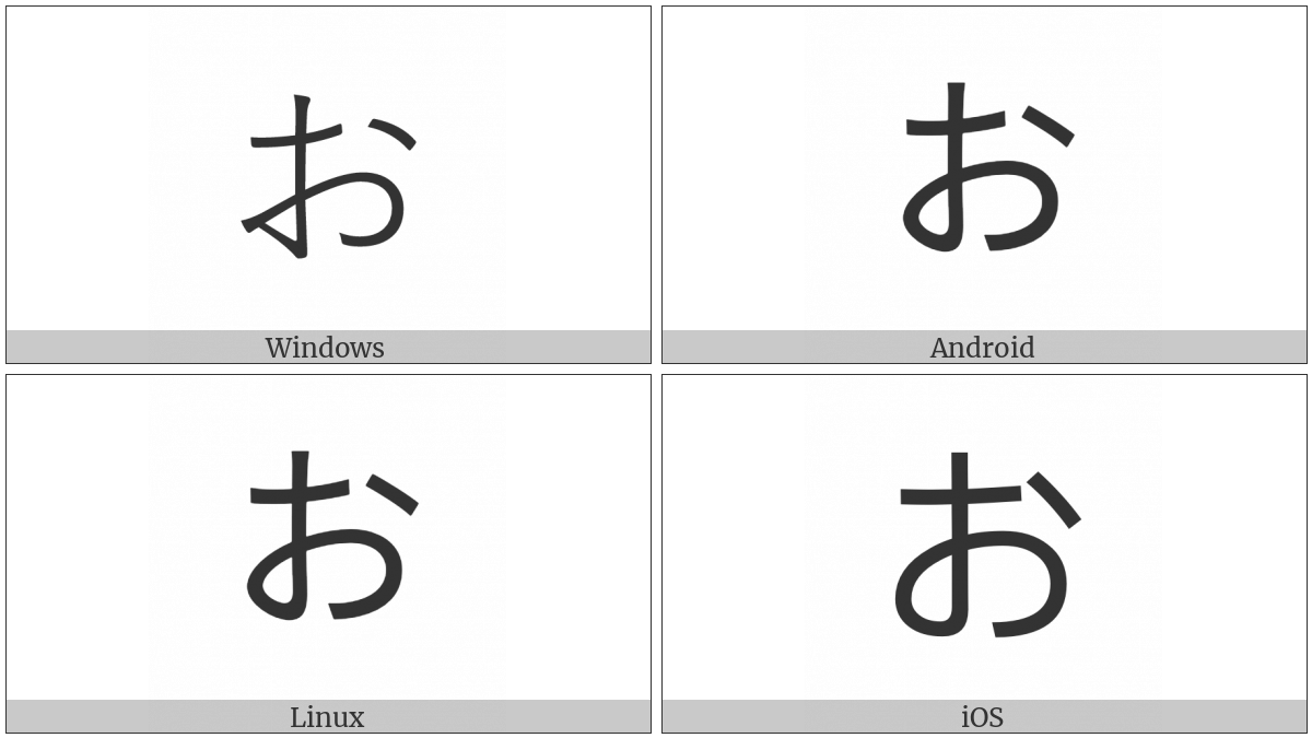 Hiragana Letter O on various operating systems