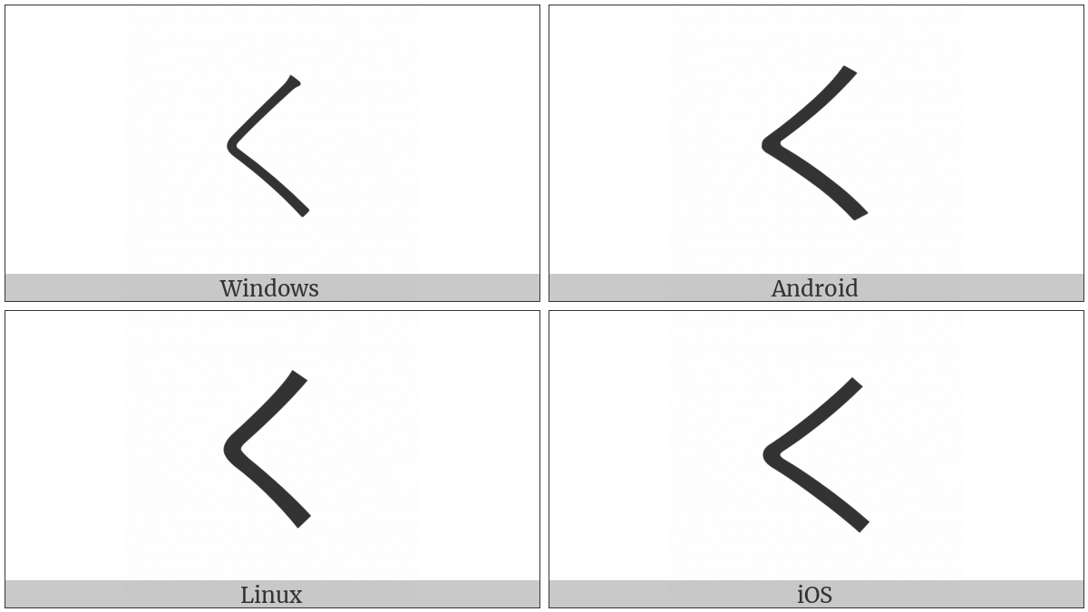 Hiragana Letter Ku on various operating systems