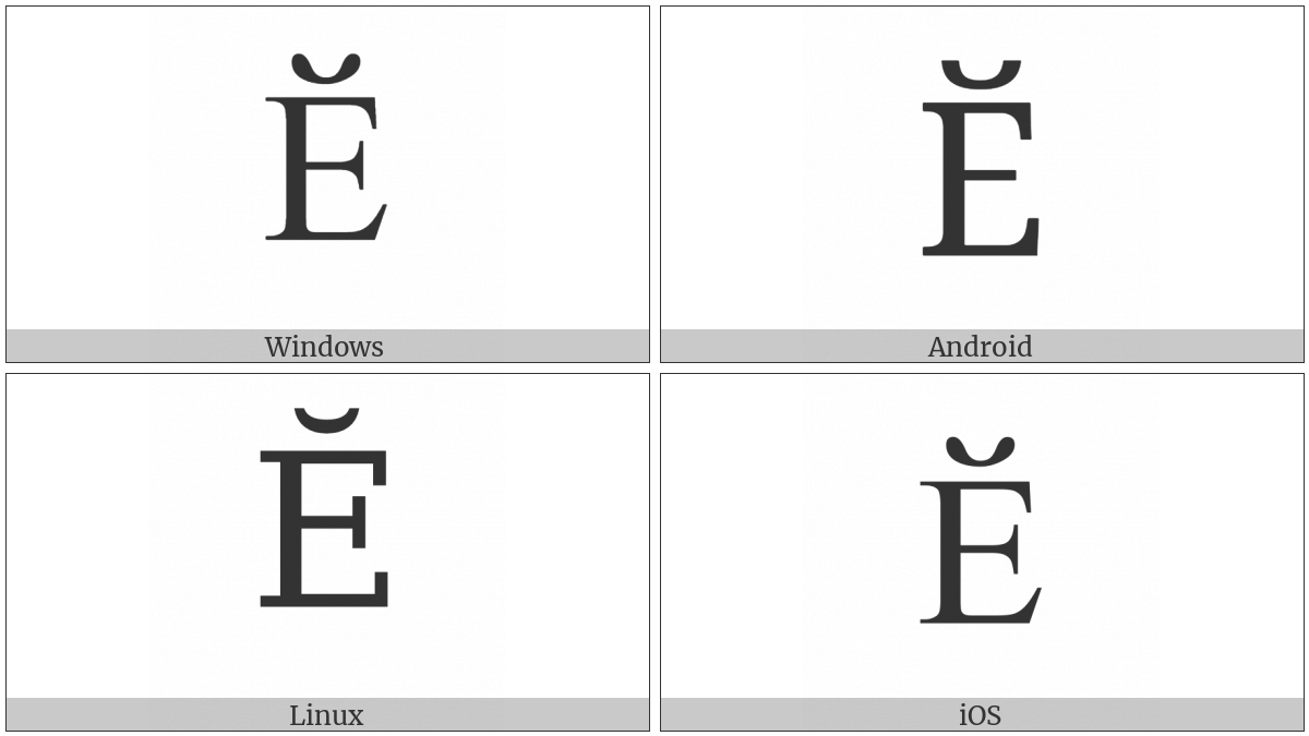 Cyrillic Capital Letter Ie With Breve on various operating systems