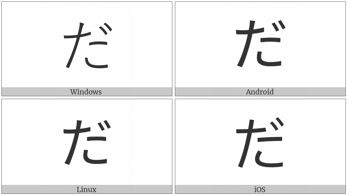 Hiragana Letter Da on various operating systems