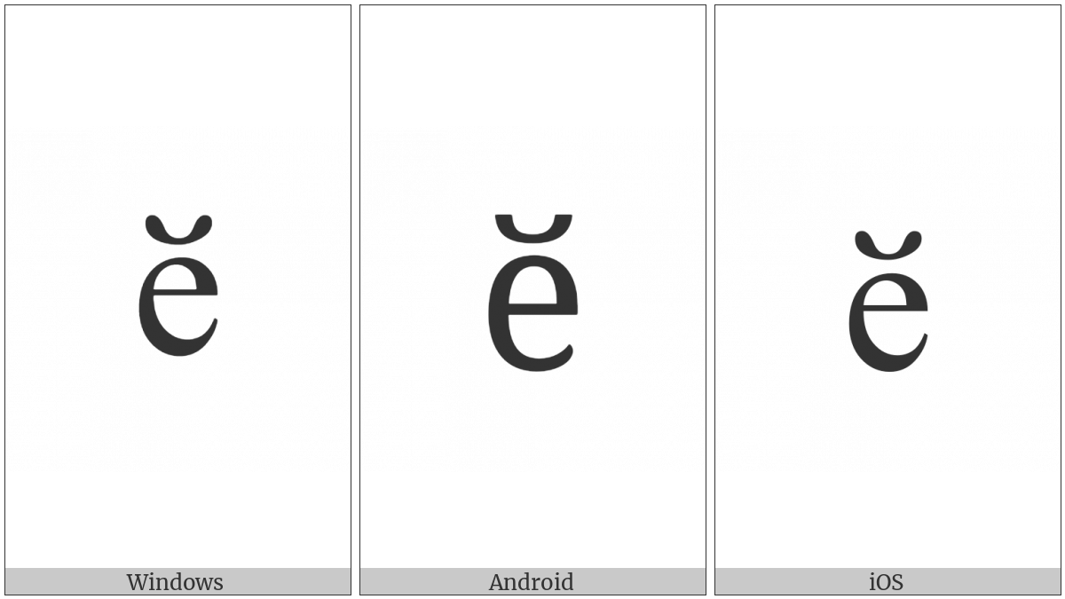 Cyrillic Small Letter Ie With Breve on various operating systems