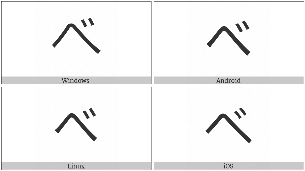 Hiragana Letter Be on various operating systems