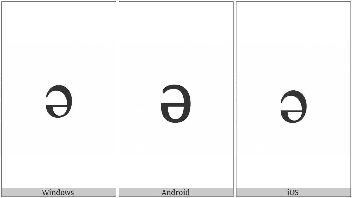 Cyrillic Small Letter Schwa on various operating systems