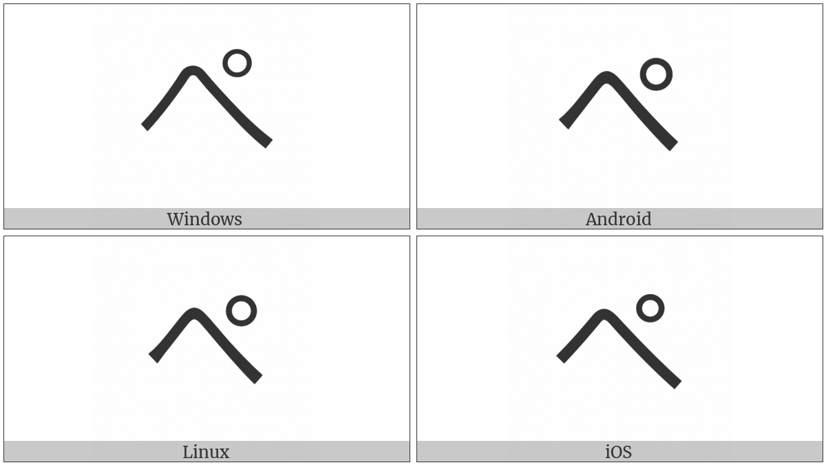 Hiragana Letter Pe on various operating systems