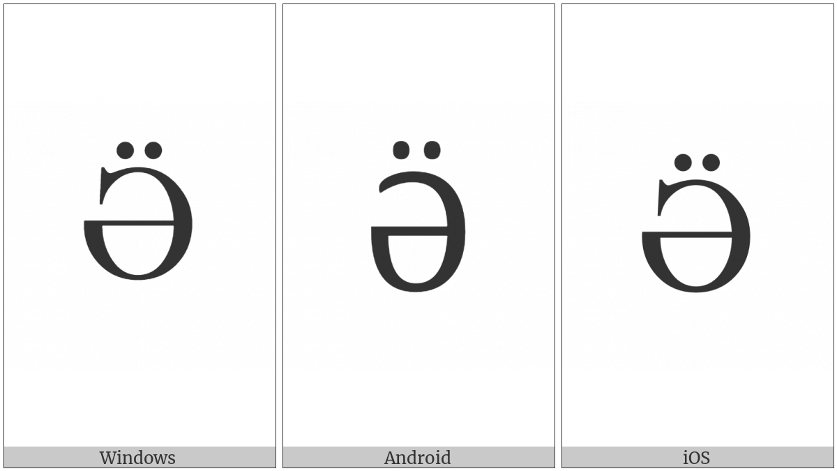 Cyrillic Capital Letter Schwa With Diaeresis on various operating systems