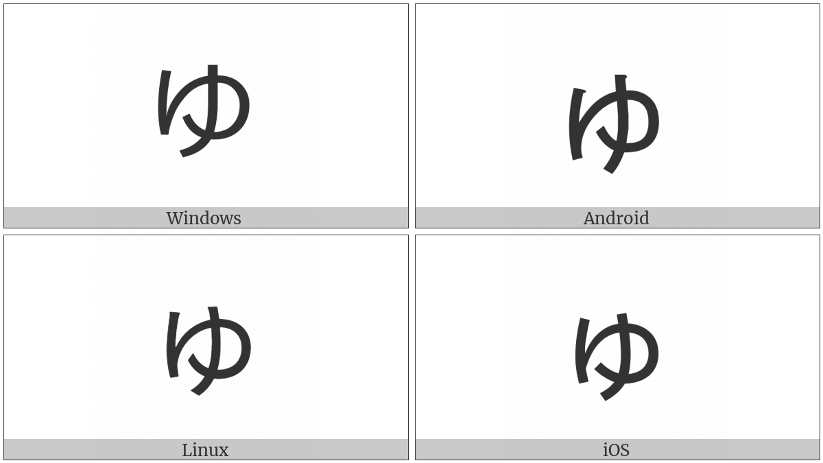 Hiragana Letter Small Yu on various operating systems