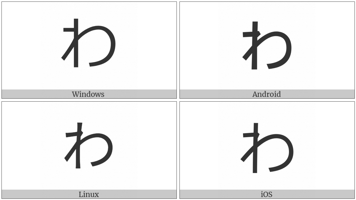 Hiragana Letter Wa on various operating systems