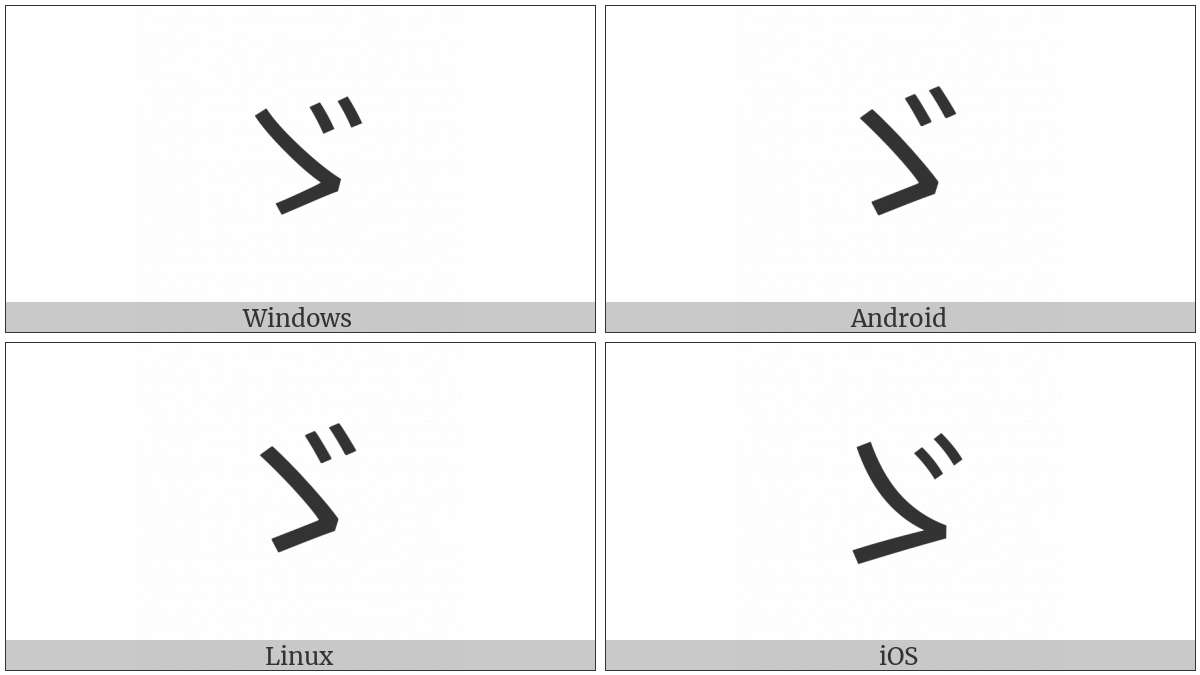 Hiragana Voiced Iteration Mark on various operating systems