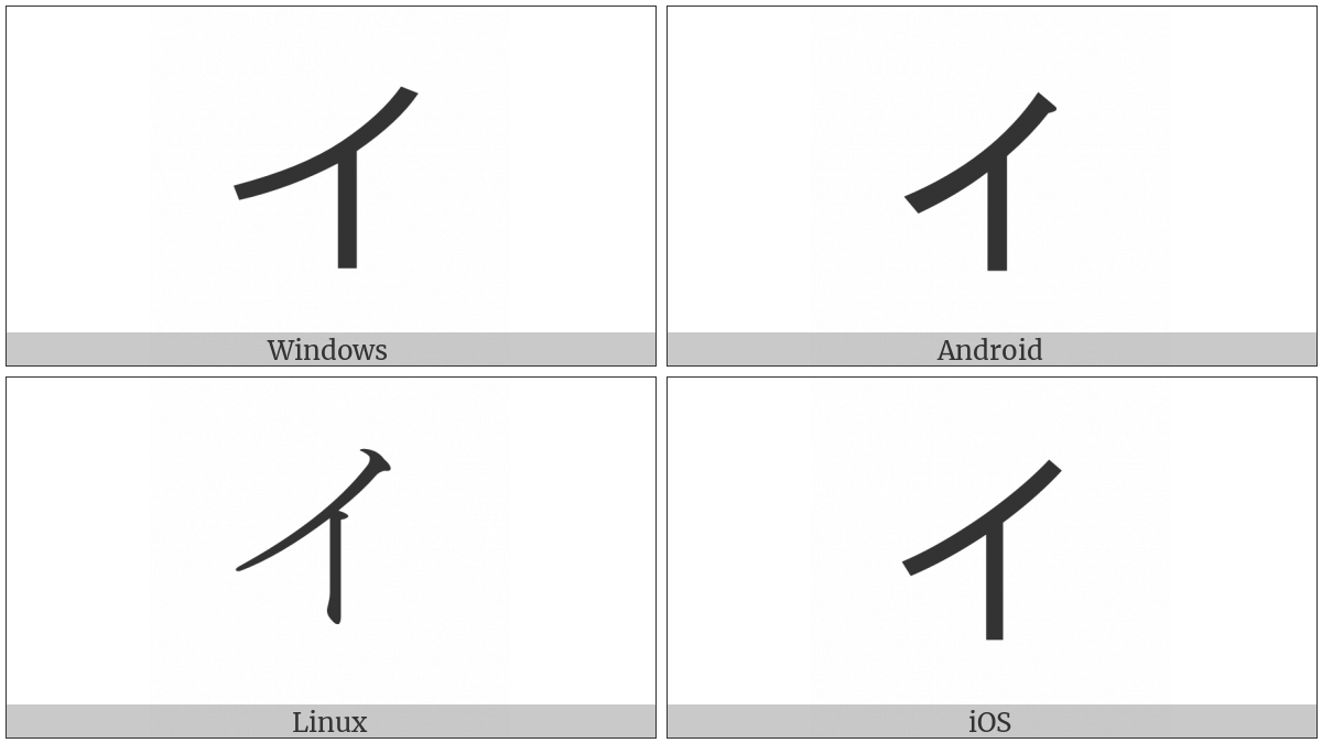 Katakana Letter I on various operating systems