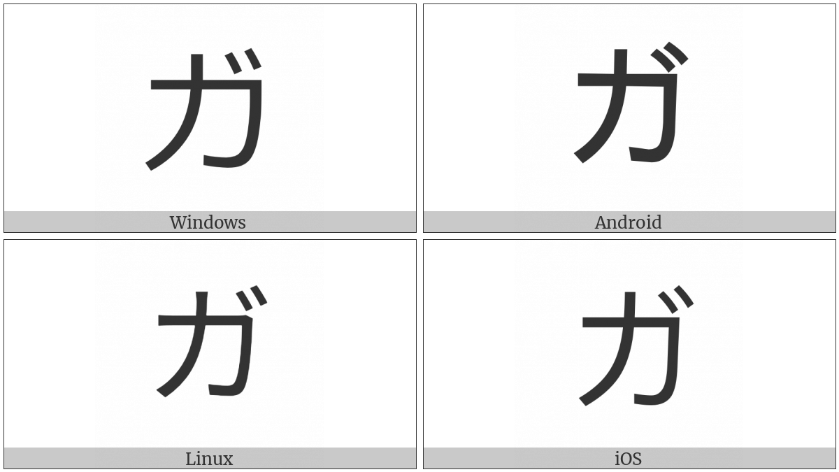 Katakana Letter Ga on various operating systems