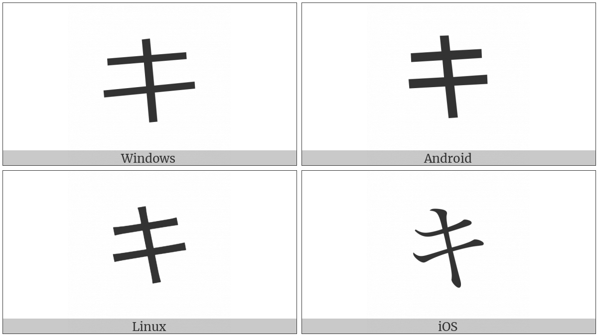 Katakana Letter Ki on various operating systems