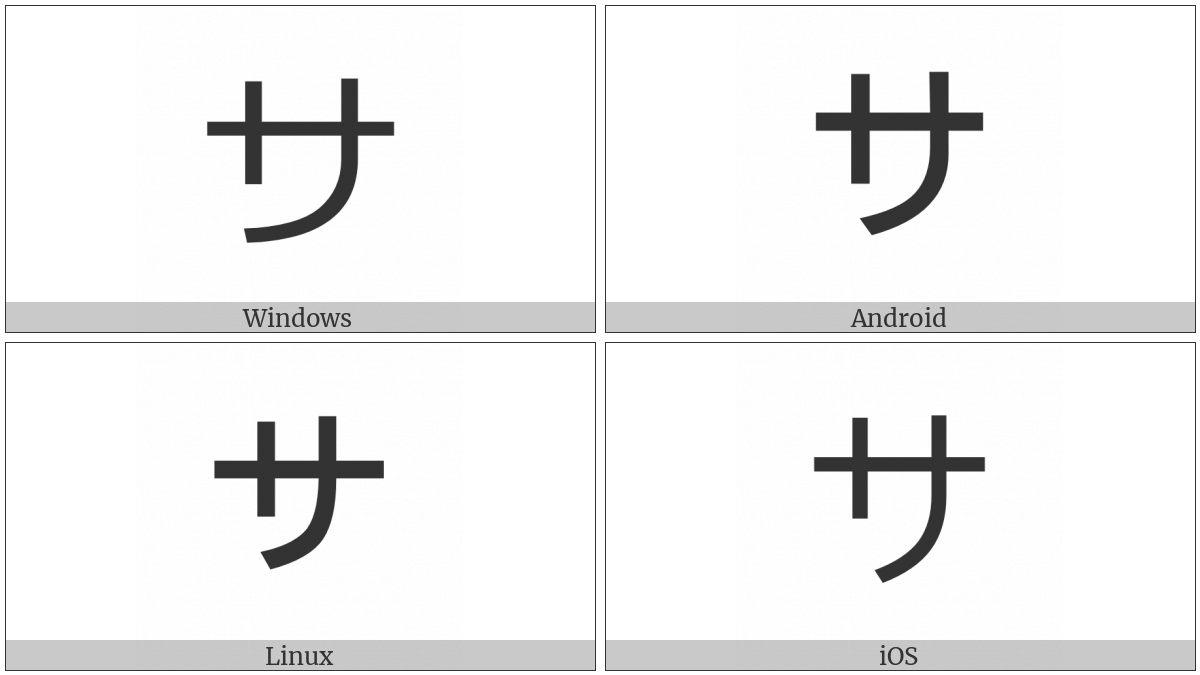 Katakana Letter Sa on various operating systems