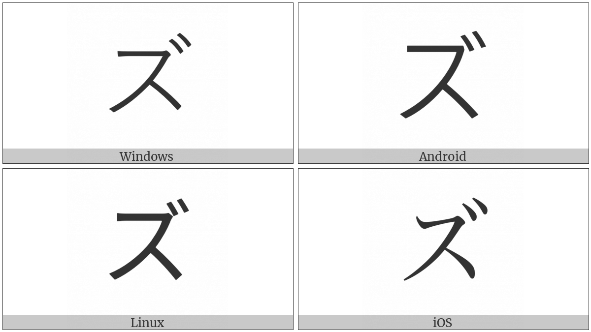 Katakana Letter Zu on various operating systems