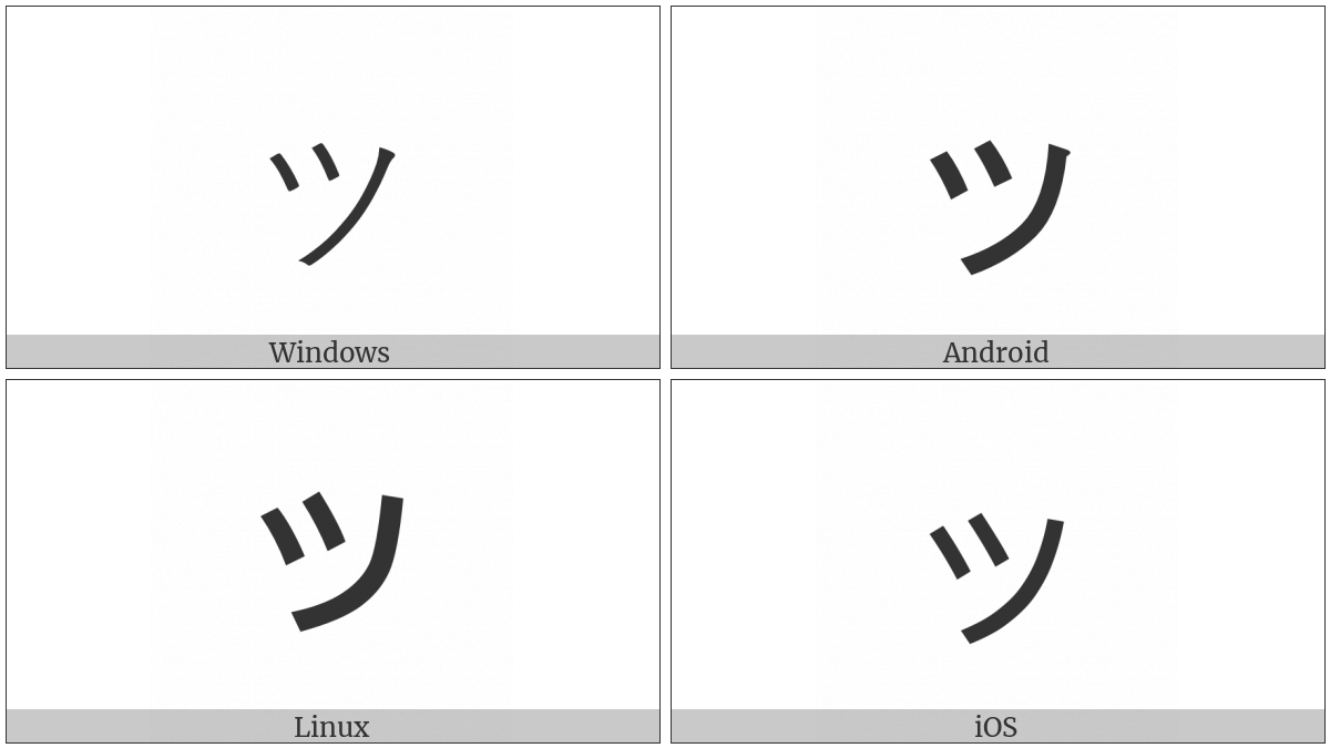 Katakana Letter Small Tu on various operating systems