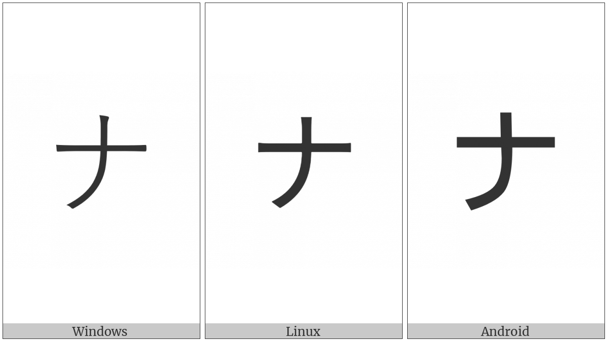 Katakana Letter Na on various operating systems