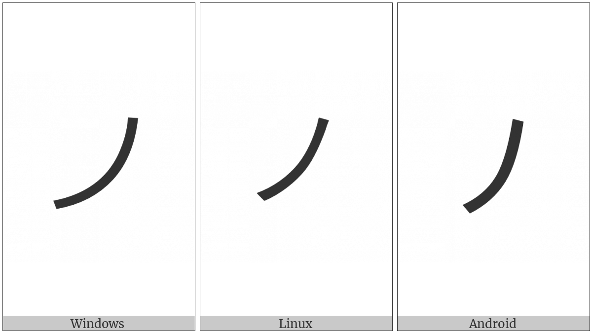 Katakana Letter No on various operating systems