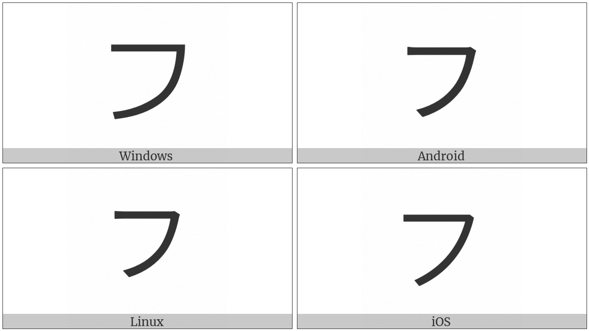 Katakana Letter Hu on various operating systems