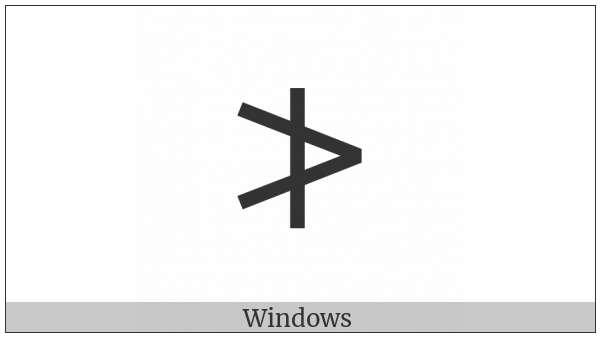 Mende Kikakui Syllable M133 Foo on various operating systems