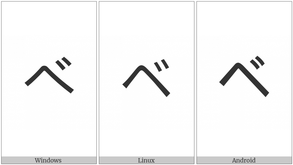 Katakana Letter Be on various operating systems