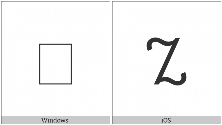 Mende Kikakui Syllable M190 Gee on various operating systems