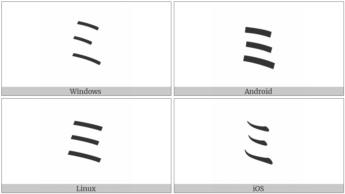 Katakana Letter Mi on various operating systems