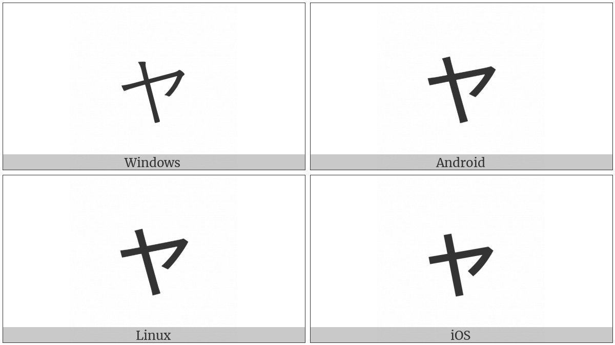 Katakana Letter Small Ya on various operating systems