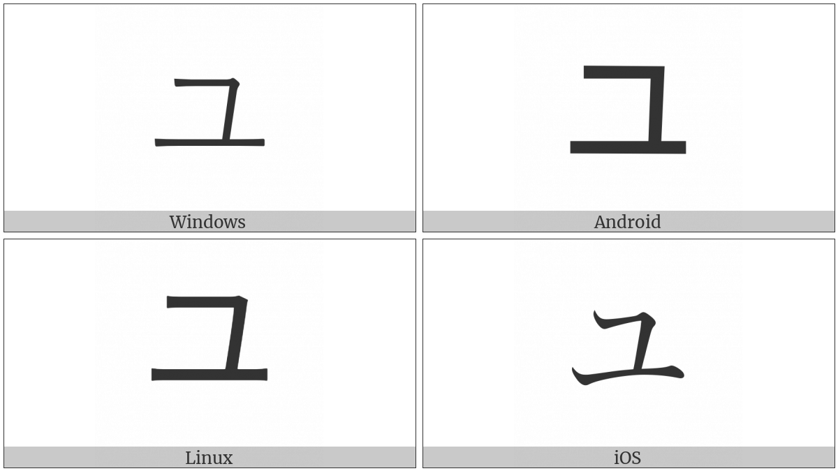 Katakana Letter Yu on various operating systems