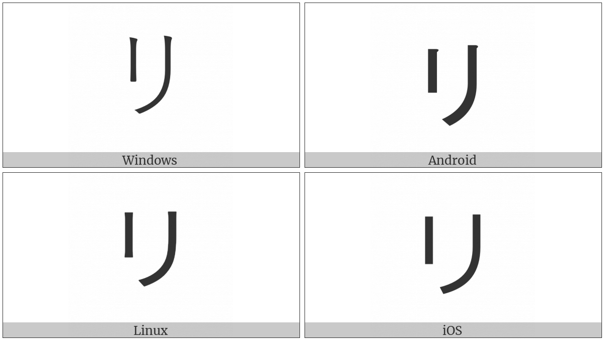 Katakana Letter Ri on various operating systems