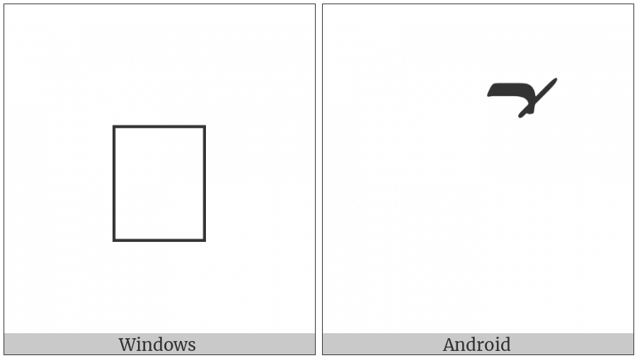 Adlam Alif Lengthener on various operating systems