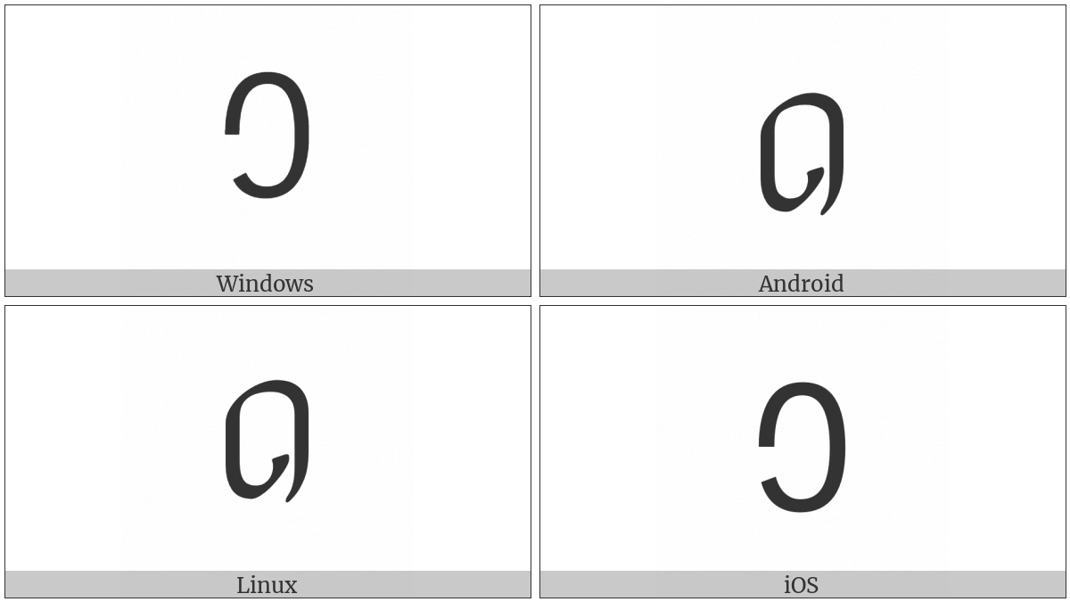 Adlam Digit Zero on various operating systems