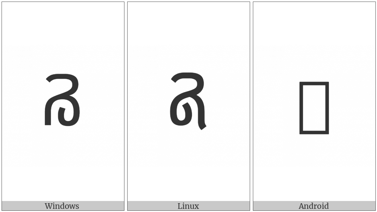 Adlam Digit Six on various operating systems