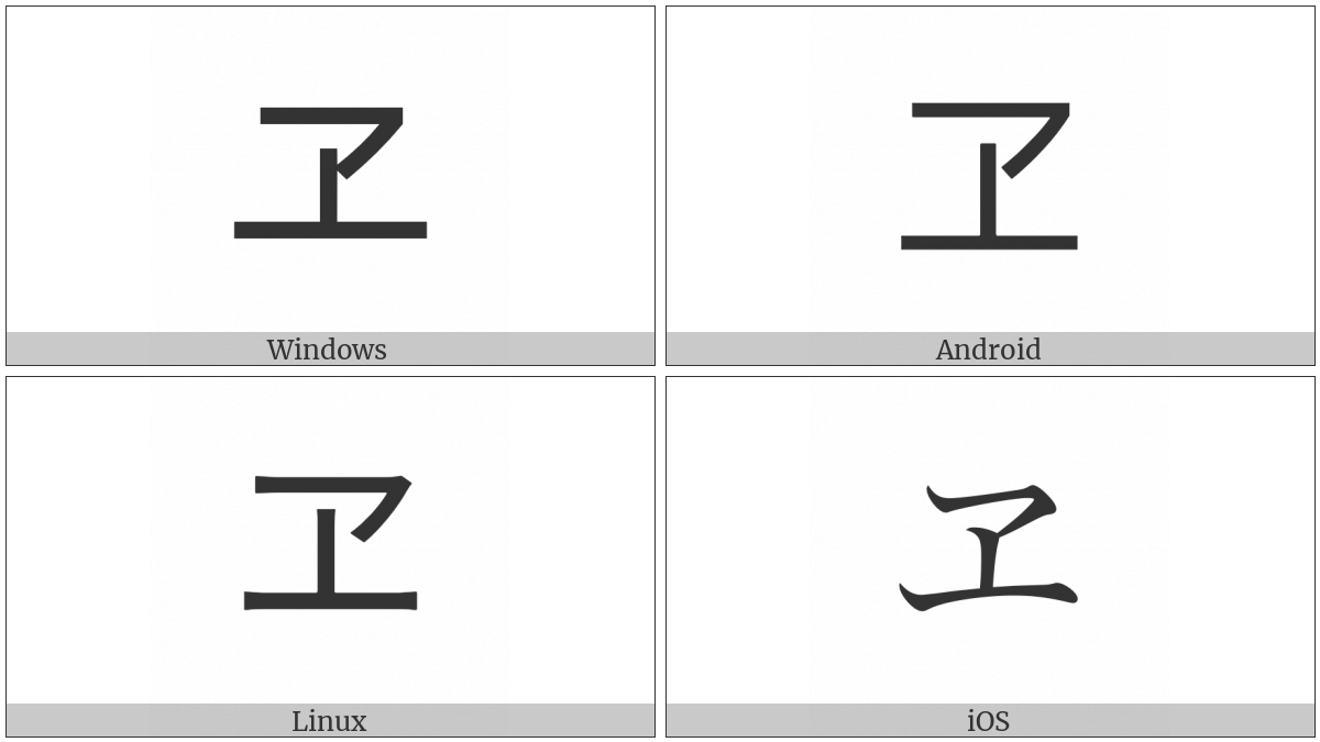 Katakana Letter We on various operating systems