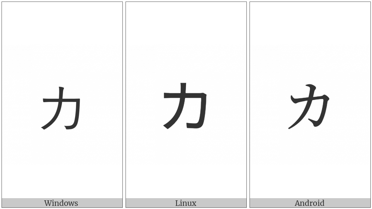 Katakana Letter Small Ka on various operating systems