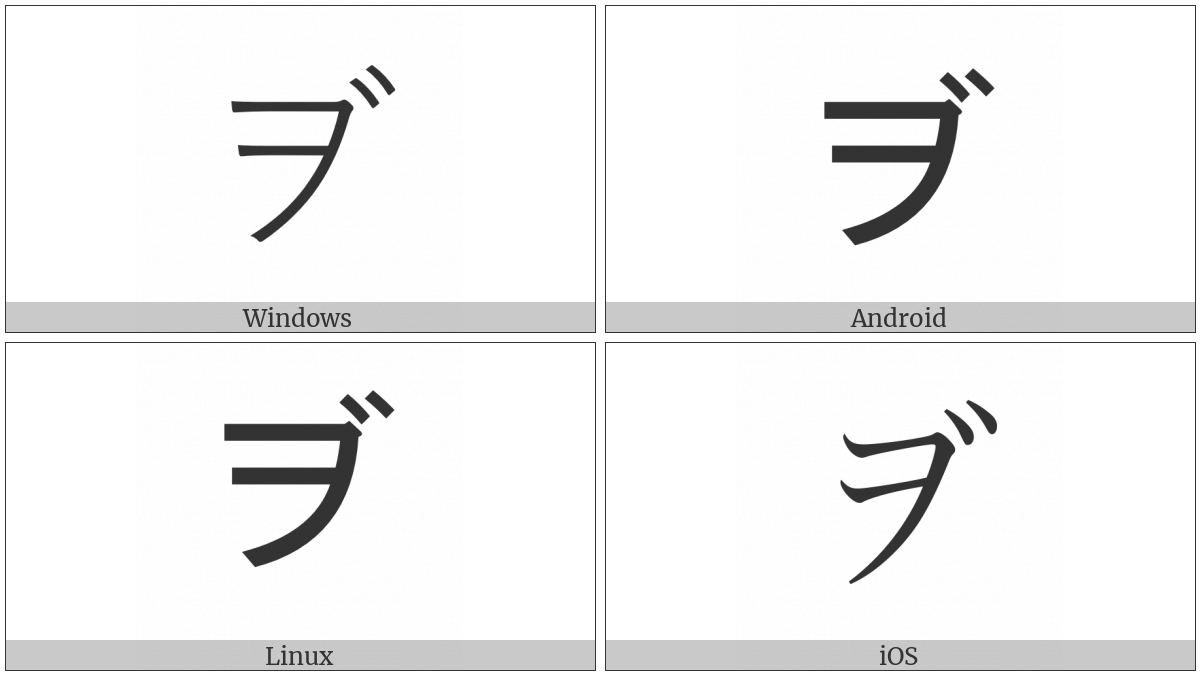 Katakana Letter Vo on various operating systems