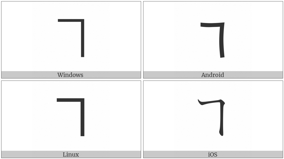 Katakana Digraph Koto on various operating systems