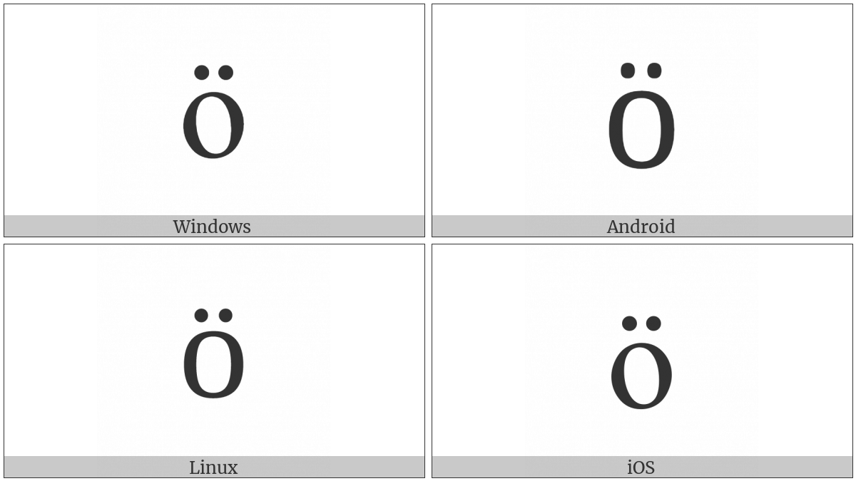 Cyrillic Small Letter O With Diaeresis on various operating systems