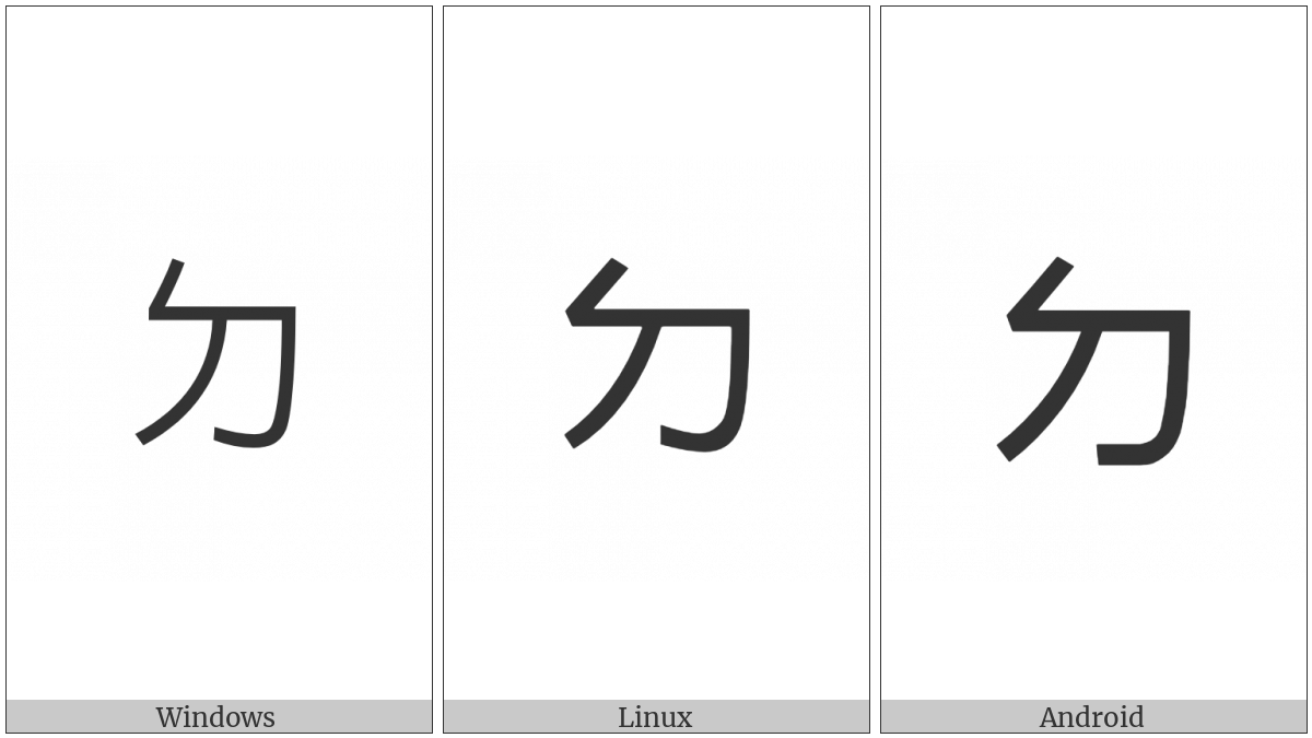 Bopomofo Letter D on various operating systems