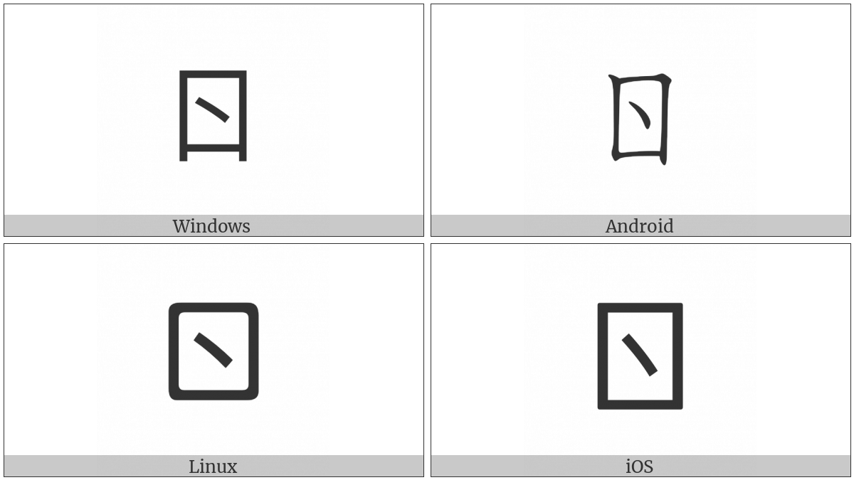 Bopomofo Letter R on various operating systems