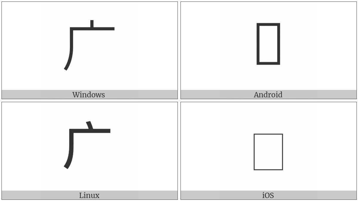 Bopomofo Letter Gn on various operating systems